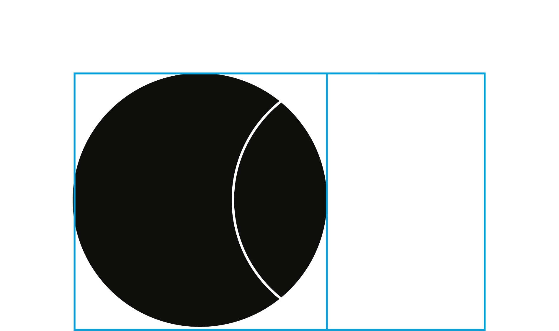 Brand circles 