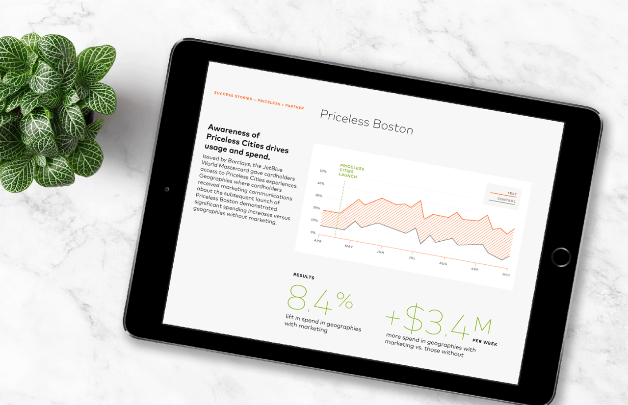 Make data accessible